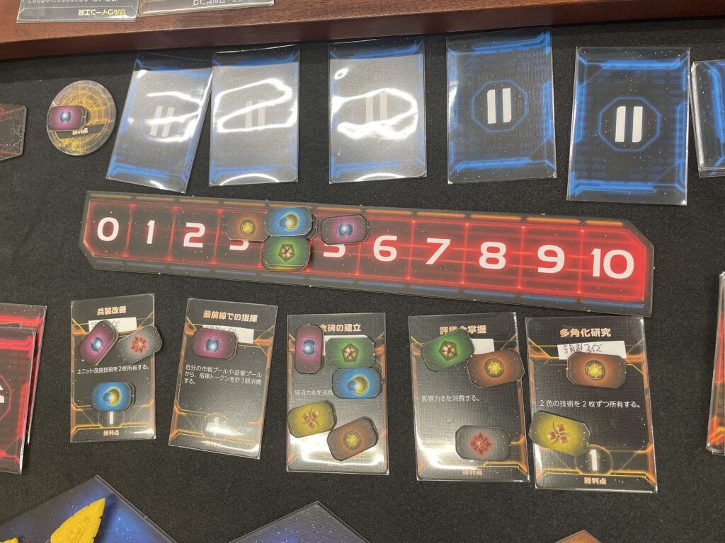 トワイライト・インペリウムゲーム終了時の得点板