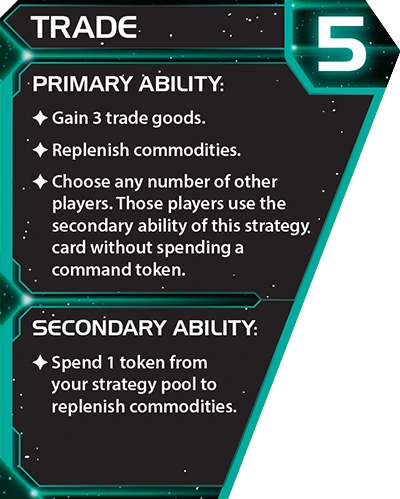 戦略カード５番「通商」英語版
